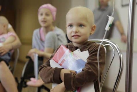 Помощь детям через благотворительный фонд