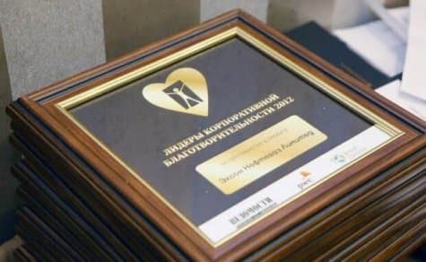 Корпоративная благотворительность в России