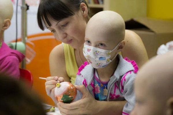 Благотворительные фонды. Часть 3