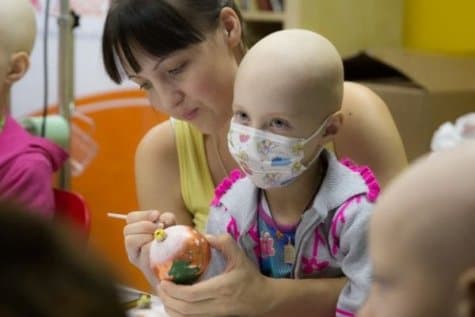 Благотворительные фонды. Часть 3