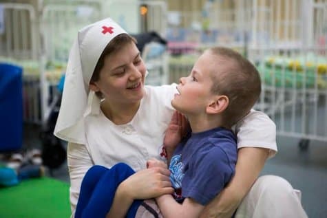 Современные благотворители