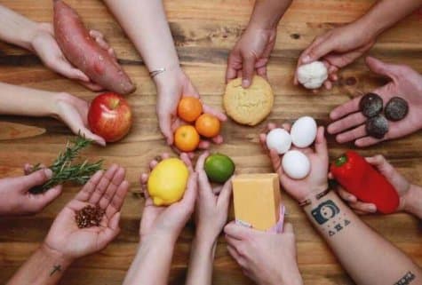 История развития фудшеринга